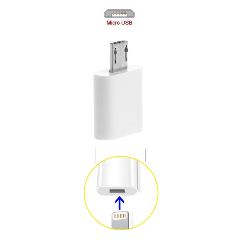 Cáp chuyển đổi cổng lightning từ cổng lightning sang cổng Micro USB