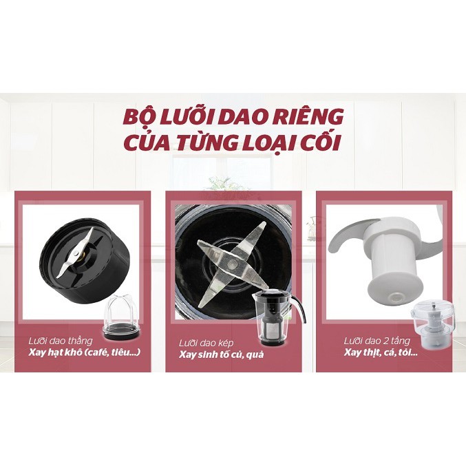 🔰[CHÍNH HÃNG 100%]✅ Máy Xay - Máy xay sinh tố đa năng SUNHOUSE SHD5322 ⭐