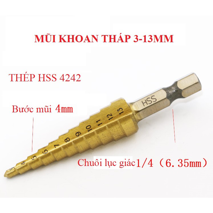 SV Mũi khoan tháp rãnh thẳng 3-13mm