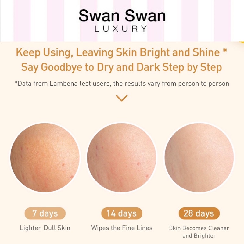 Serum Lanbena Vitamin 15ml