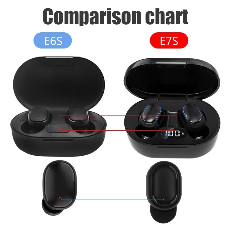 TZUZL Tai Nghe Không Dây Bluetooth TWS E7S HIFI Chống Ồn Có Micro Chất Lượng Cao