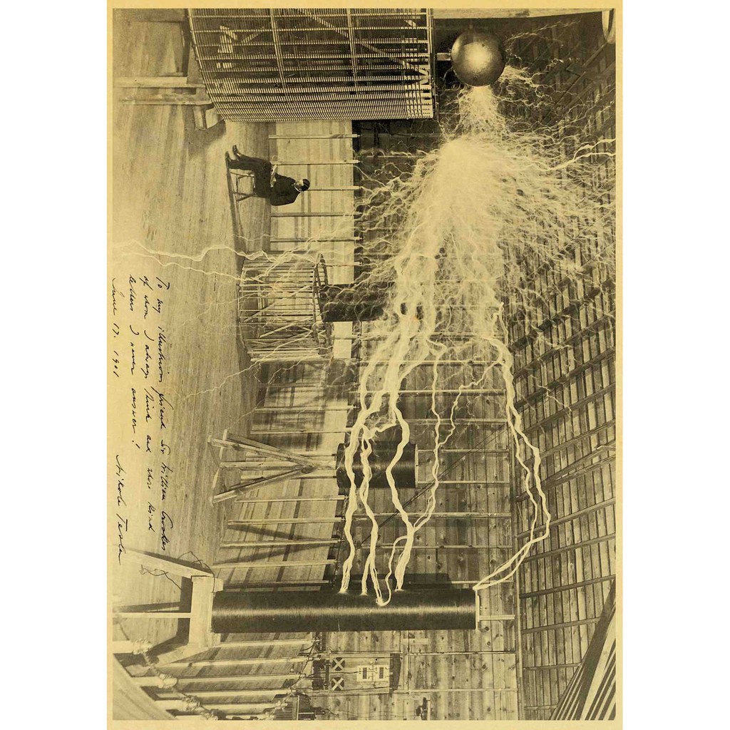 Poster Dán Tường Trang Trí In Hình Tesla Phong Cách Retro MS: 242