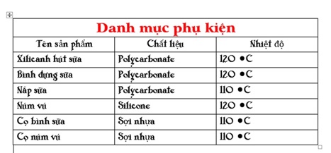 Dụng cụ hút sữa bằng xilanh
