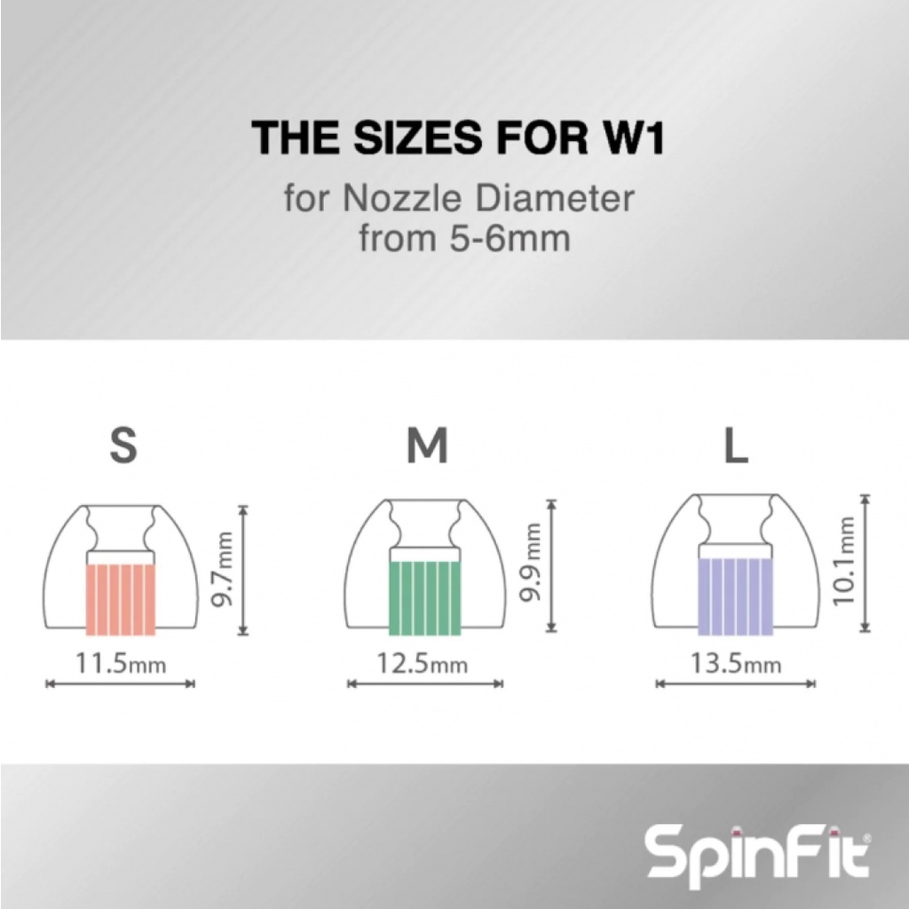 Nút Tai Nghe Spinfit W1 - Hộp gồm 3 size M/L/S