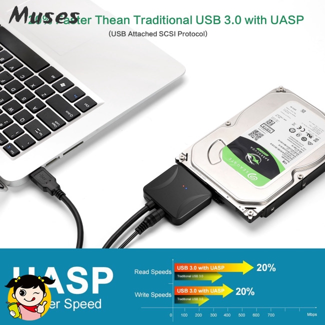 USB 3.0 to 2.5" 3.5" SATA III HDD SSD Hard Disk Drive Adapter Cable Converter