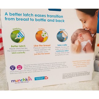 Bình Sữa Munchkin Latch 240ml