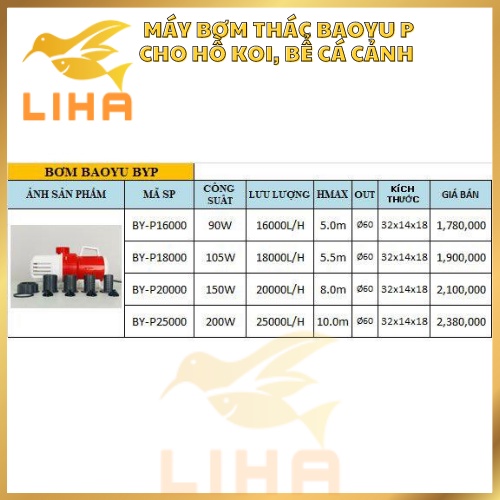 Máy Bơm Thác Baoyu Cho Hồ Koi, Bể Cá Cảnh - BY P8000 P10000 P12000 P16000 P18000 P20000 P25000