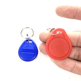 Thẻ từ sao chép ID IC