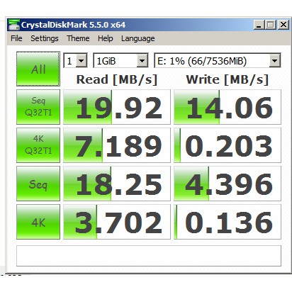 Combo 20 thẻ nhớ 8Gb class 10