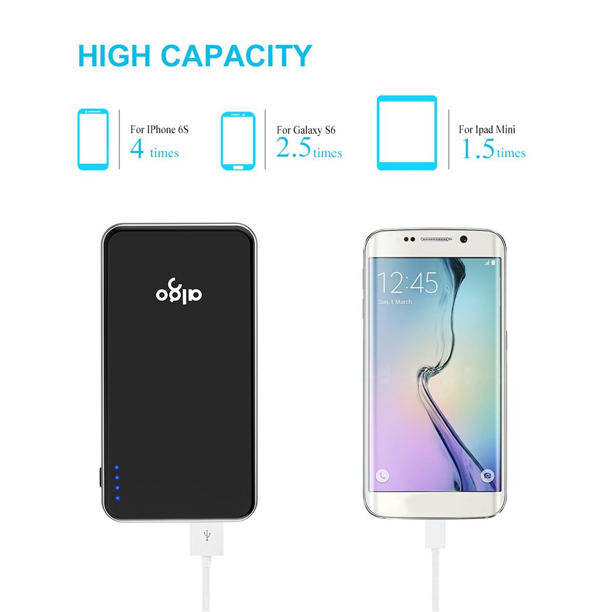 POWER Sạc Dự Phòng Siêu Tốc Aigo 5v / 2a 10000mah