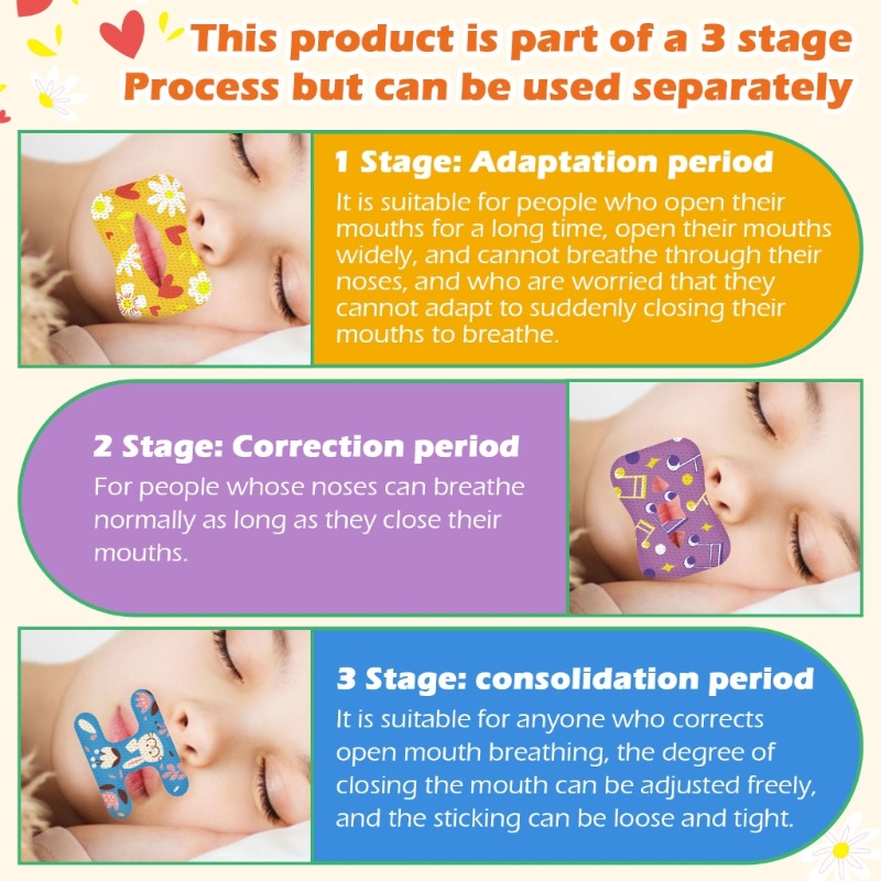 Miếng Dán Chống Gàu Chuyên Dụng Cho Miệng