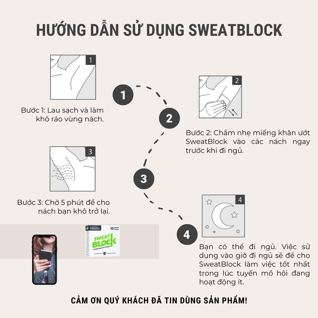 Combo SweatBlock Ngăn Đổ Mồ Hôi Nách, Tay Chân, Khử Mùi Hôi Toàn Cơ Thể Lấy Lại Tự Tin