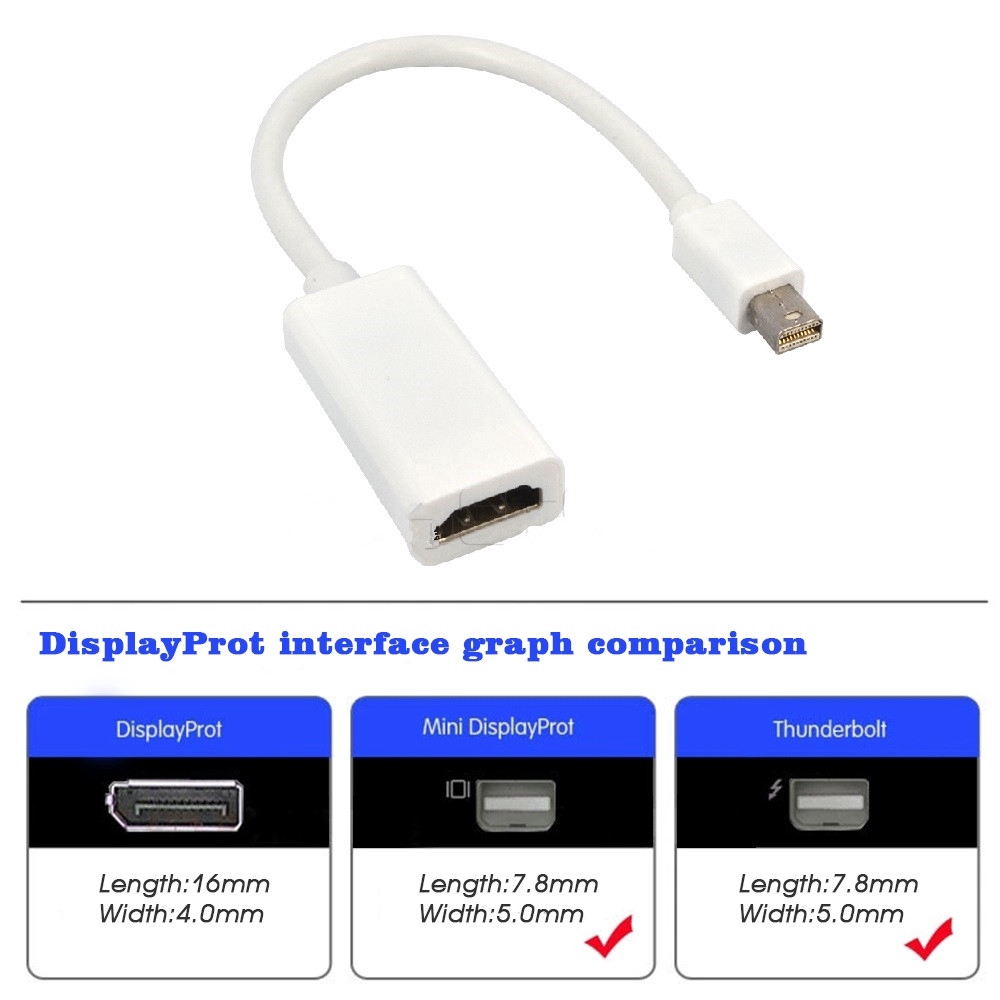 Cáp chuyển đổi Mini DP sang HDMI chất lượng cao