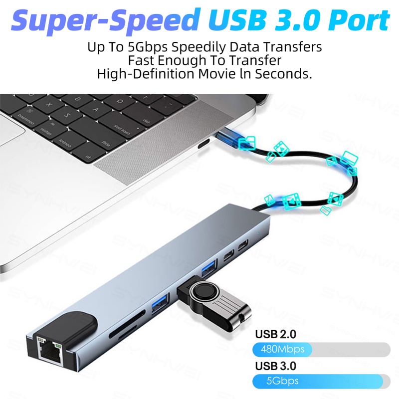 Hub chuyển đổi Ankndo 8 trong 1 gồm cổng USB 3.0/ sạc máy tính PD/ RJ45 HDMI thẻ nhớ TF/SD Type-C chất lượng cao