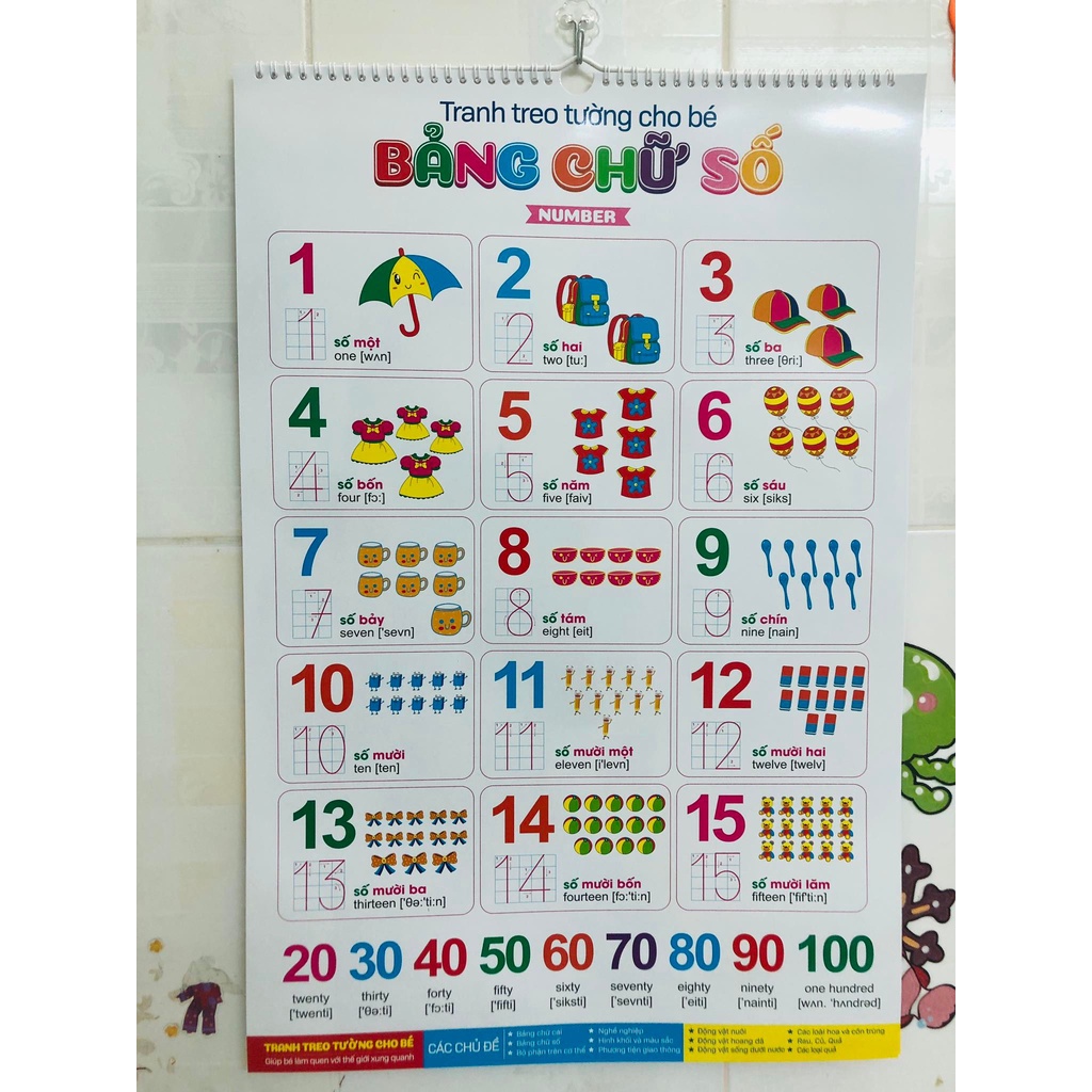 Tranh treo tường cho bé làm quen với động vật trái cây rau củ chữ cái và thế giới xung quanh
