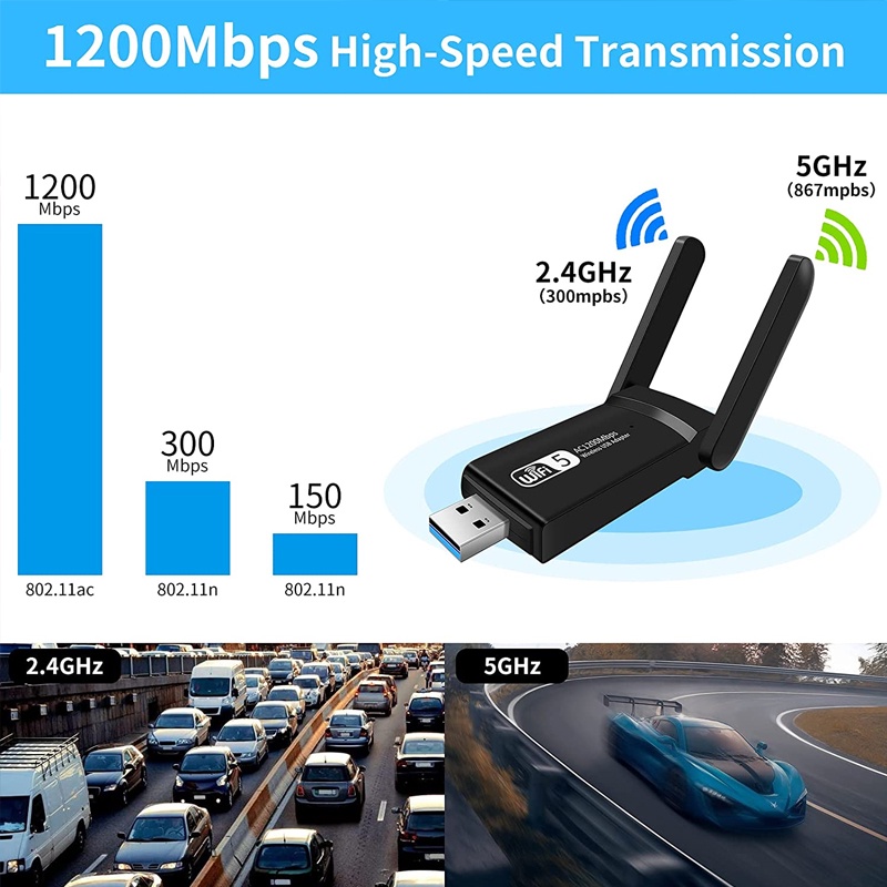 USB thu sóng WiFi 1200Mbps 3.0 băng tần kép 2.4G / 5Ghz 5dBi cho PC / Laptop / Mac