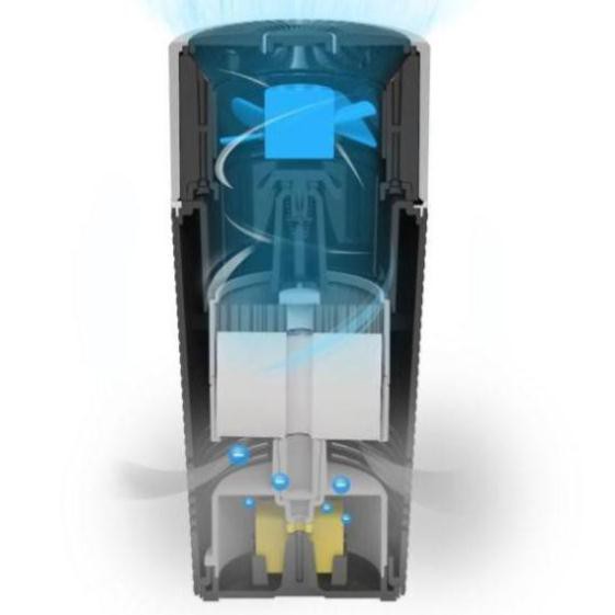 [BH 12 THÁNG] Máy lọc không khí ô tô mini Fujie AP100 3 cấp lọc diệt khuẩn và bụi mịn bộ máy lọc không khí ion âm xe hơi
