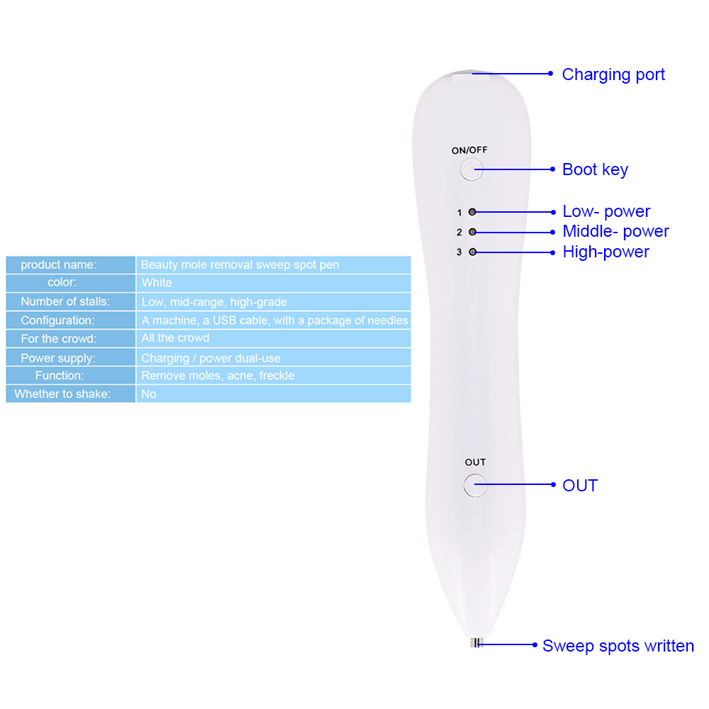 Máy Xóa Nốt Ruồi/Tàn Nhang Suolaer Cổng Sạc USB