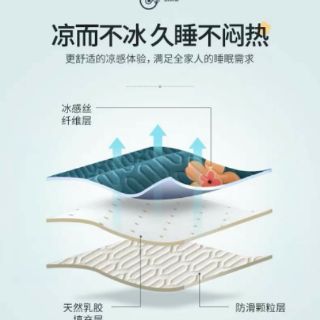 Chiếu điều hòa cao su non
