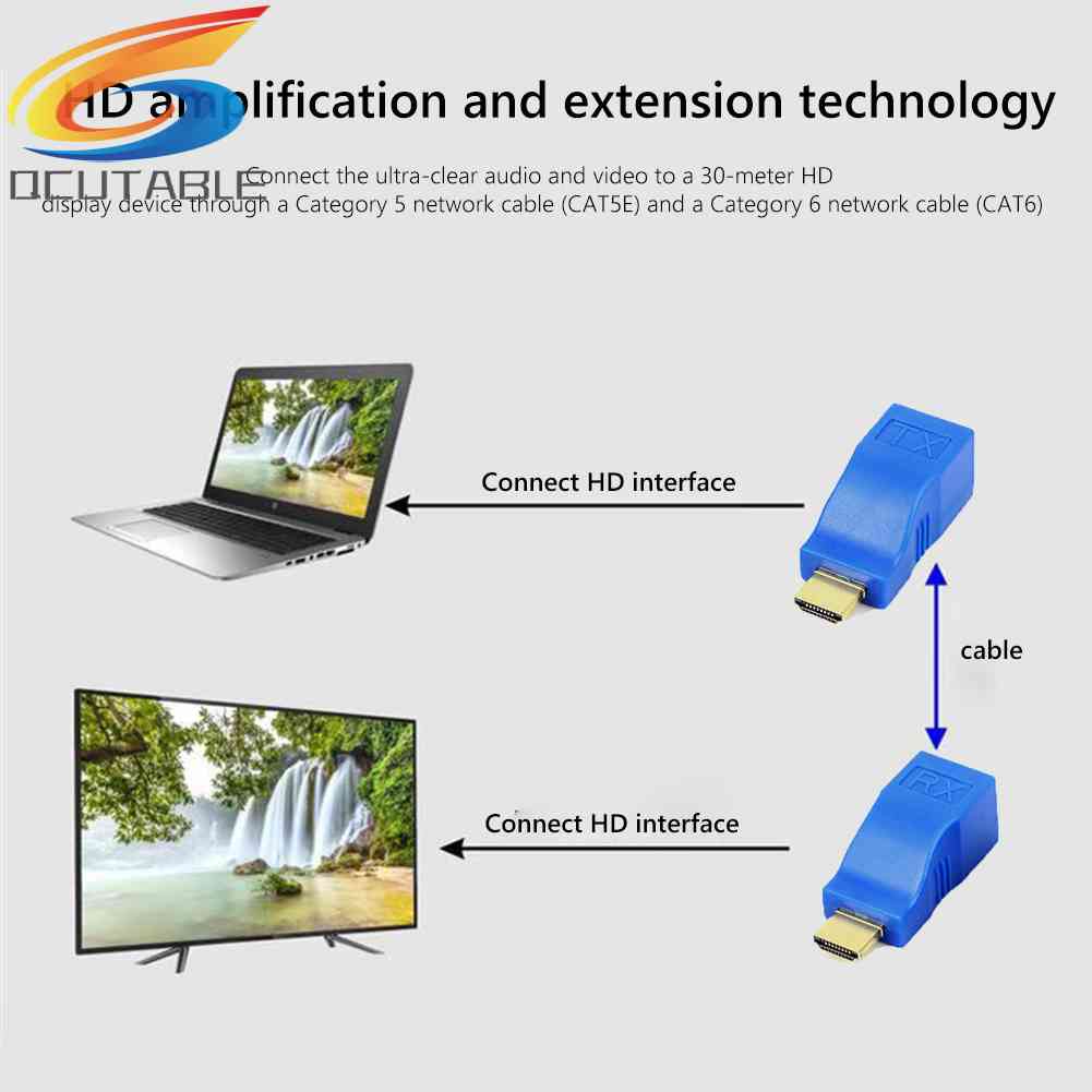 Set 2 Bộ Nối Dài Dây Mạng LAN RJ45 4K HDMI 30m CAT5e Cat6