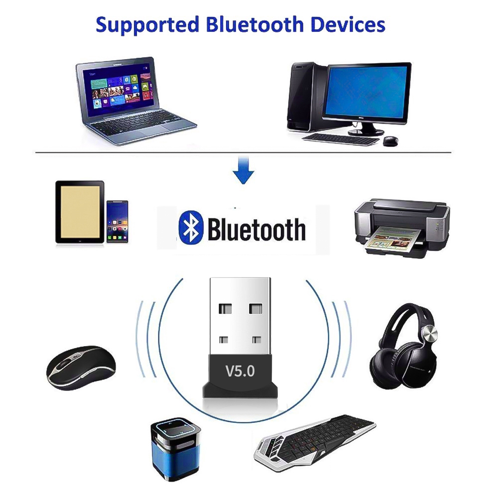 Usb Nhận Tín Hiệu Âm Thanh Bluetooth 5.0 Cho Laptop
