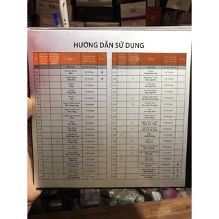 Thuốc nhuộm tóc Ceorali