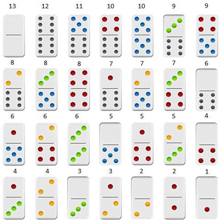 Bộ Chơi Cờ DOMINO Liên Hiệp Thành chất liệu nhựa Cao Cấp, Cờ DOMINO màu Trắng Ngà, Hàng Việt Nam Chất Lượng Cao