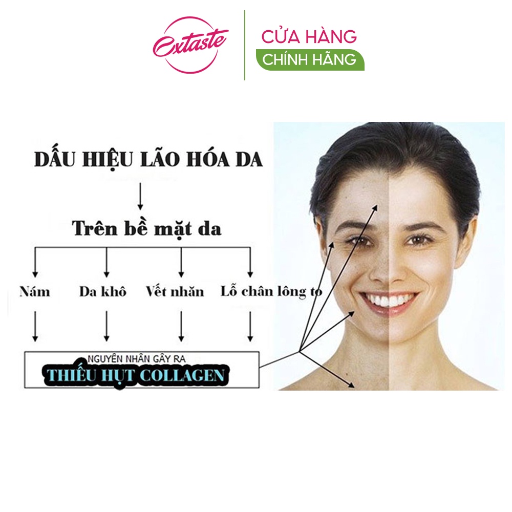 Viên uống bổ sung collagen Youtheory Collagen Type 1,2,3 (390 Viên) chống lão hóa đẹp da