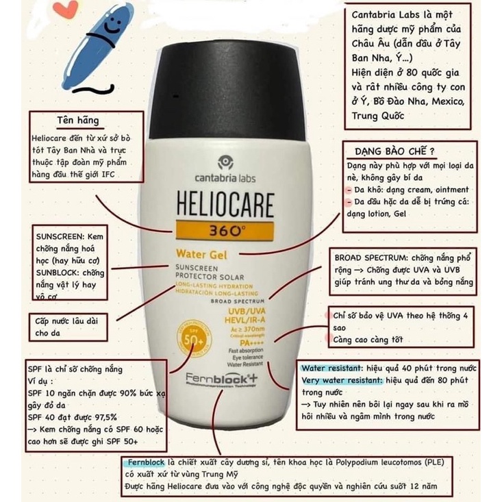 [ CÓ BILLS ] Kem chống nắng Heliocare 360 Water Gel SPF 50