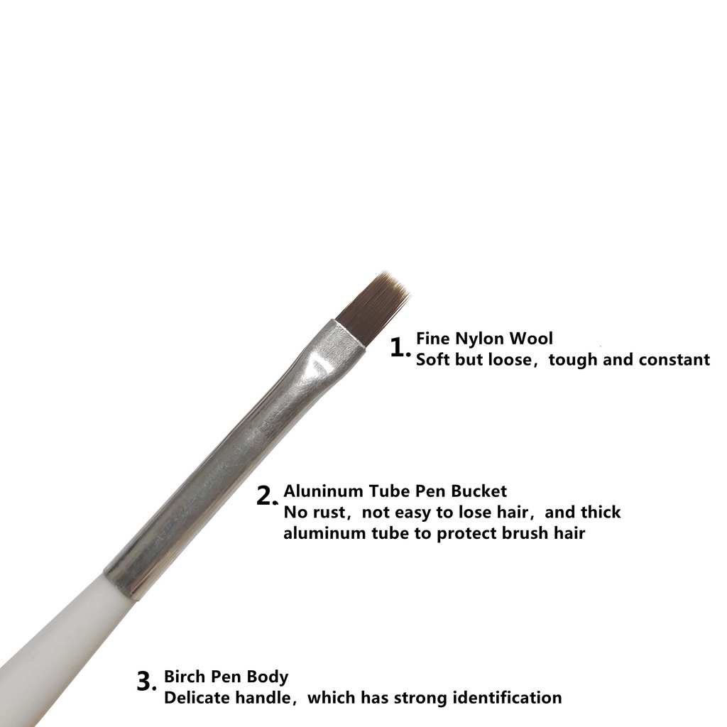 1 Cọ Sơn Móng Tay Cán Trắng Chuyên Dụng