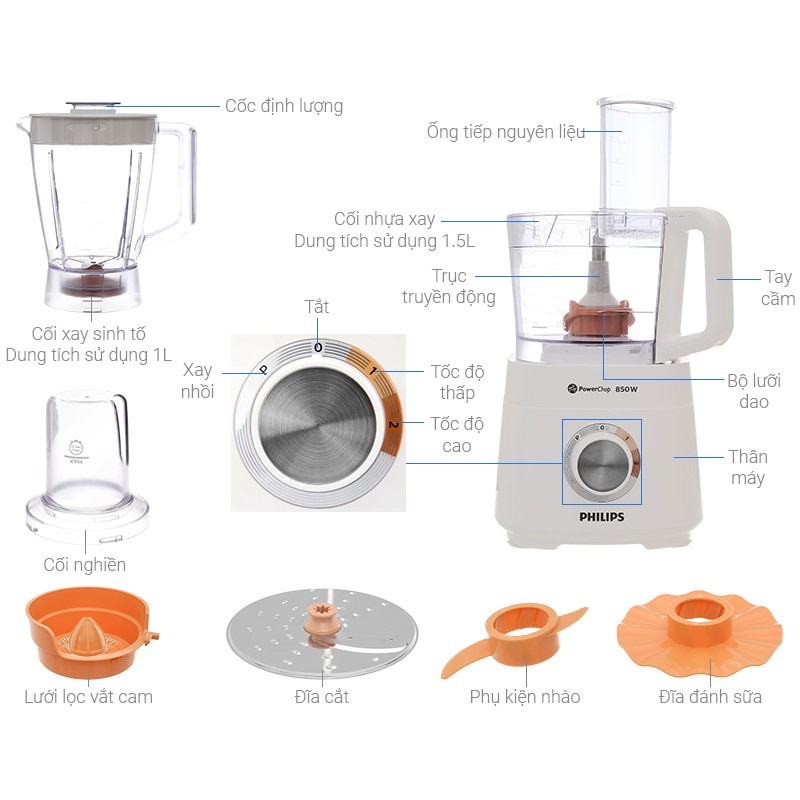 Máy xay đa năng Philips HR7510