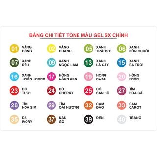 MÀU THỰC PHẨM GEL UNICORN 28GR