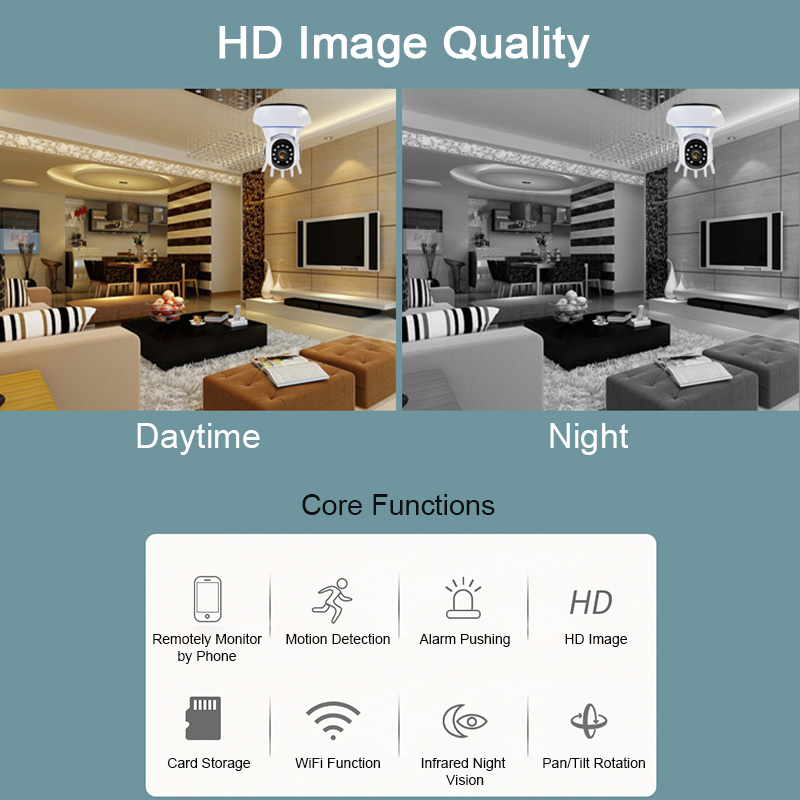 Camera An Ninh Không Dây Wifi 1080p 5 Ăng Ten