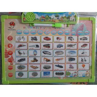 Bảng học chữ cái điện tử thông minh cho bé.