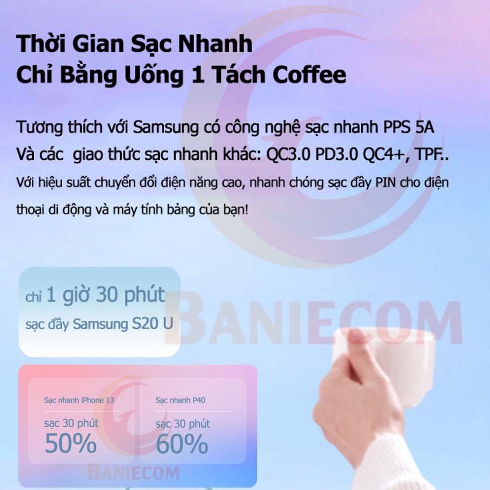 NEW GaN3 | Bộ Sạc Baseus GaN3 Pro Charging Charger C+C+A 65W Charging Set