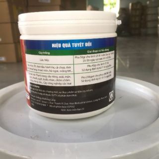CHUYÊN KÍCH THÍCH RA RỄ KING ROOT