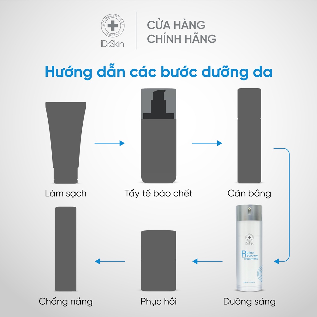 Retinol Recovery Treatment iDr.Skin cải thiện làn da lão hóa 30ml