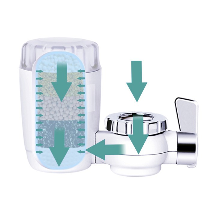 Lõi lọc thay thế cho Đầu lọc nước tại vòi Schand T07, TCL Sử dụng từ 6 đến 9 tháng Lõi Ceramic filter | BigBuy360 - bigbuy360.vn