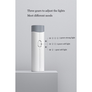 Convenient and durable foldable LED desk lamp