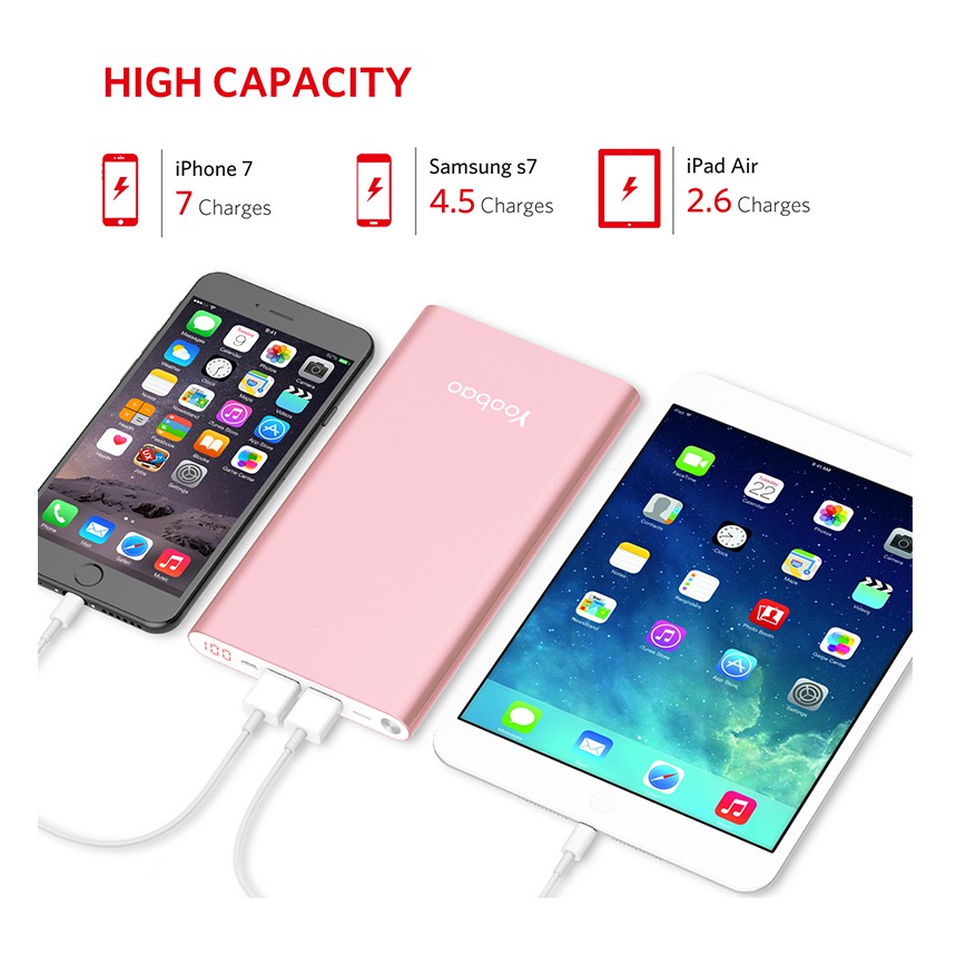 Pin Sạc Dự Phòng Yoobao A2 20000mAh Siêu Mỏng Cao Cấp