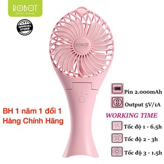 - đầu usb cầm tay robot đuôi cá - rt-bf07 - hàng chính hãng