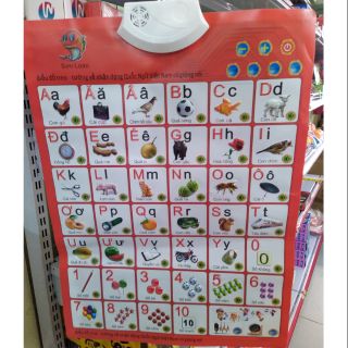 Bảng chữ cái điện tử kèm bảng cửu chương