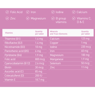 Vitamin tổng hợp Elevit Úc cho bà bầu (hộp 100v)