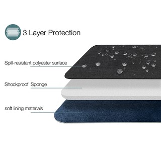 (2 Màu )Túi Chống Sốc Tomtoc Style Macbook - Surface
