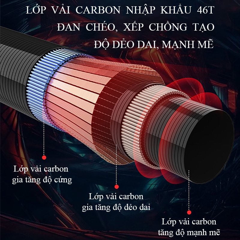 Cần Câu Tay Rice Fishing Đại Mã siêu nhẹ, siêu cứng chuyên săn hàng CC-19