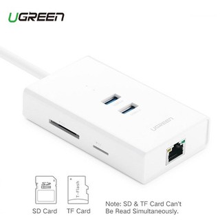 Bộ chia 2 cổng USB 3.0 Ugreen 20248