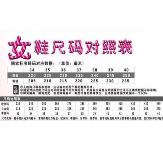 Sandal Hở Ngón Đế Thấp Thiết Kế Mới Thời Trang Mùa Hè Dành Cho Nữ 2022