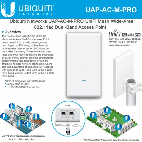 Thiết bị thu phát sóng WiFi - Ubiquiti UniFi® AP-AC-Mesh-Pro chính hãng. BH 12 tháng