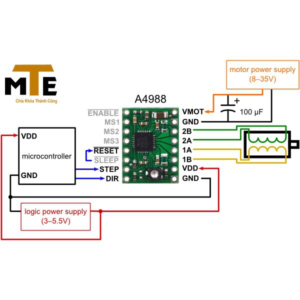 Mới! Module điều khiển động cơ bước A4988 Step Driver ( Kèm Tản Nhiệt )