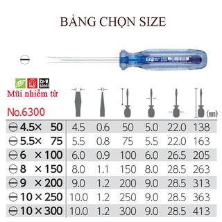 Tô vít mũi dẹt cán nhựa trong No.6300 Vessel (Nhật Bản)